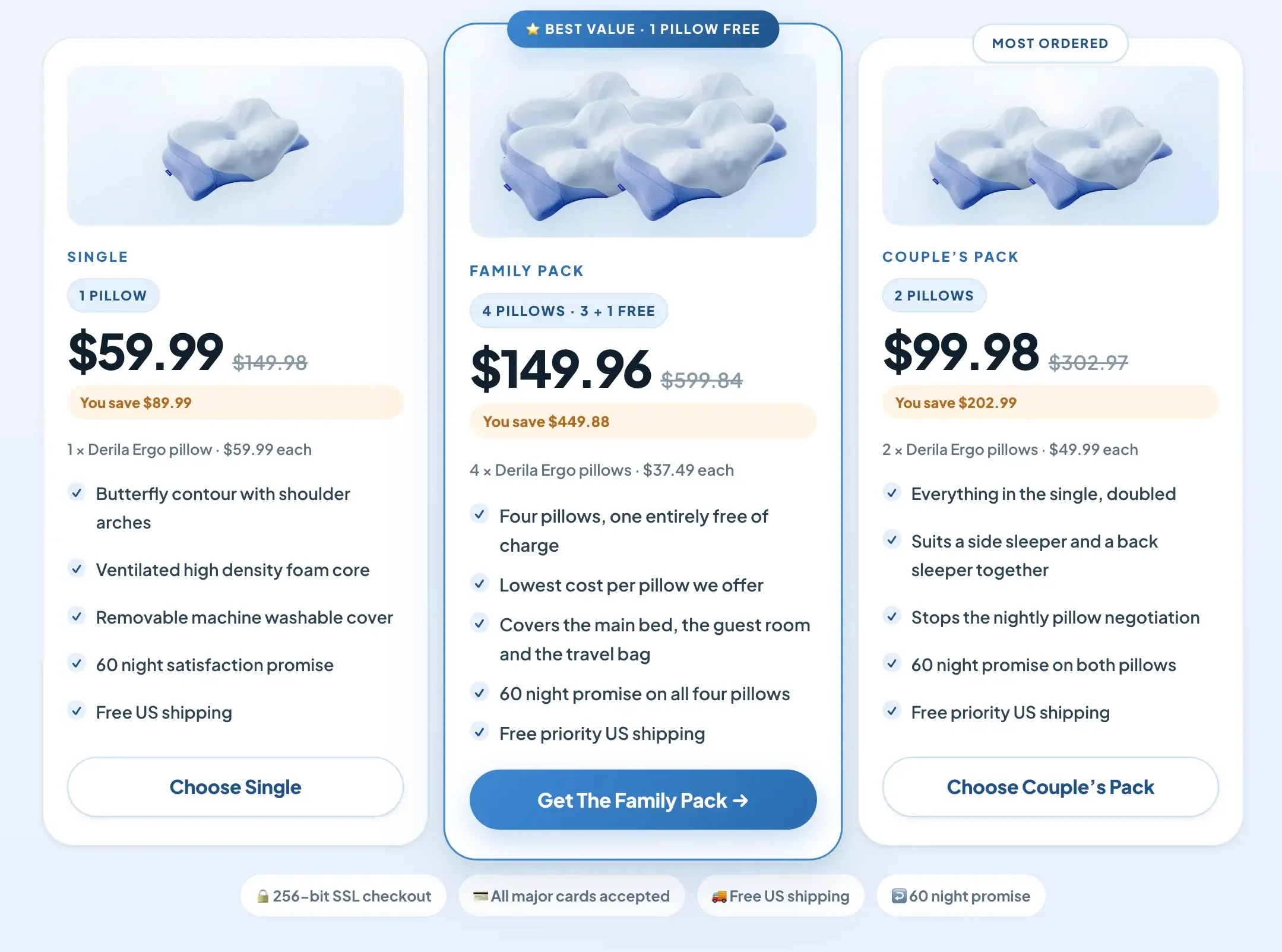 Derila Ergo multi-pillow bundle with best value pricing and free shipping